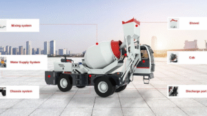 mixer beton pemuatan sendiri sitc